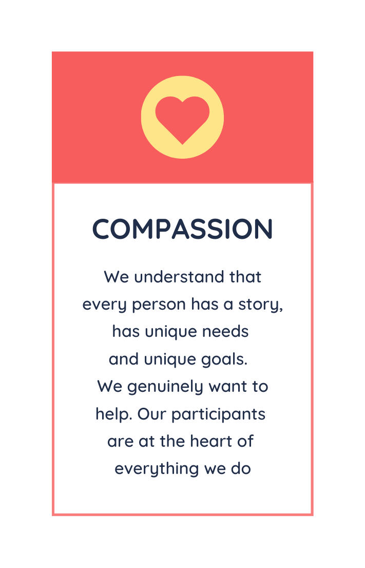 compassion values slide transparent large