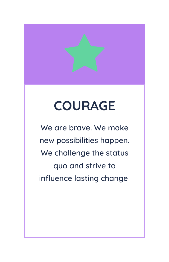 courage values slide transparent large