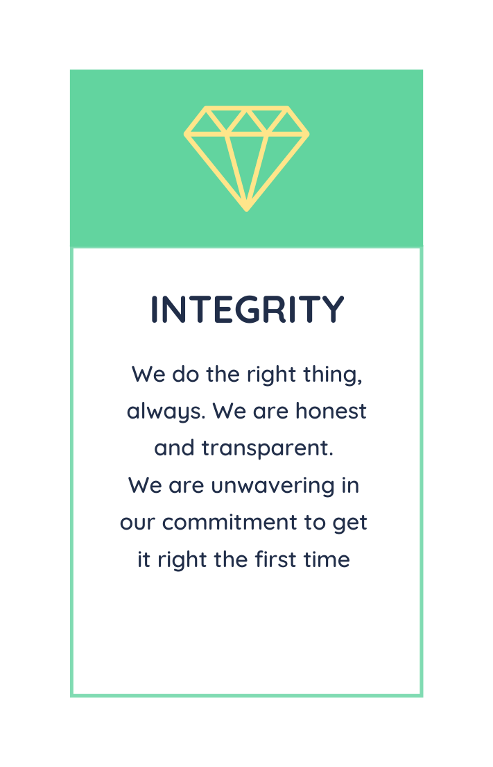 integrity values slide transparent large